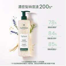 RENE FURTERER TRIPHASIC 升級配方 再生防脫髮 洗頭水 升級版600ml