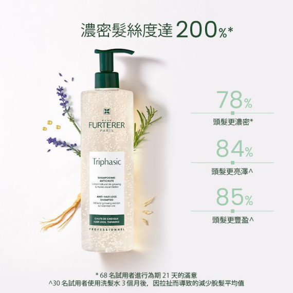 RENE FURTERER TRIPHASIC 升級配方 再生防脫髮 洗頭水 升級版600ml