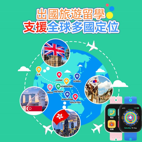 英國SKIDY智能精準定位多國伴旅可視成長兒童手錶